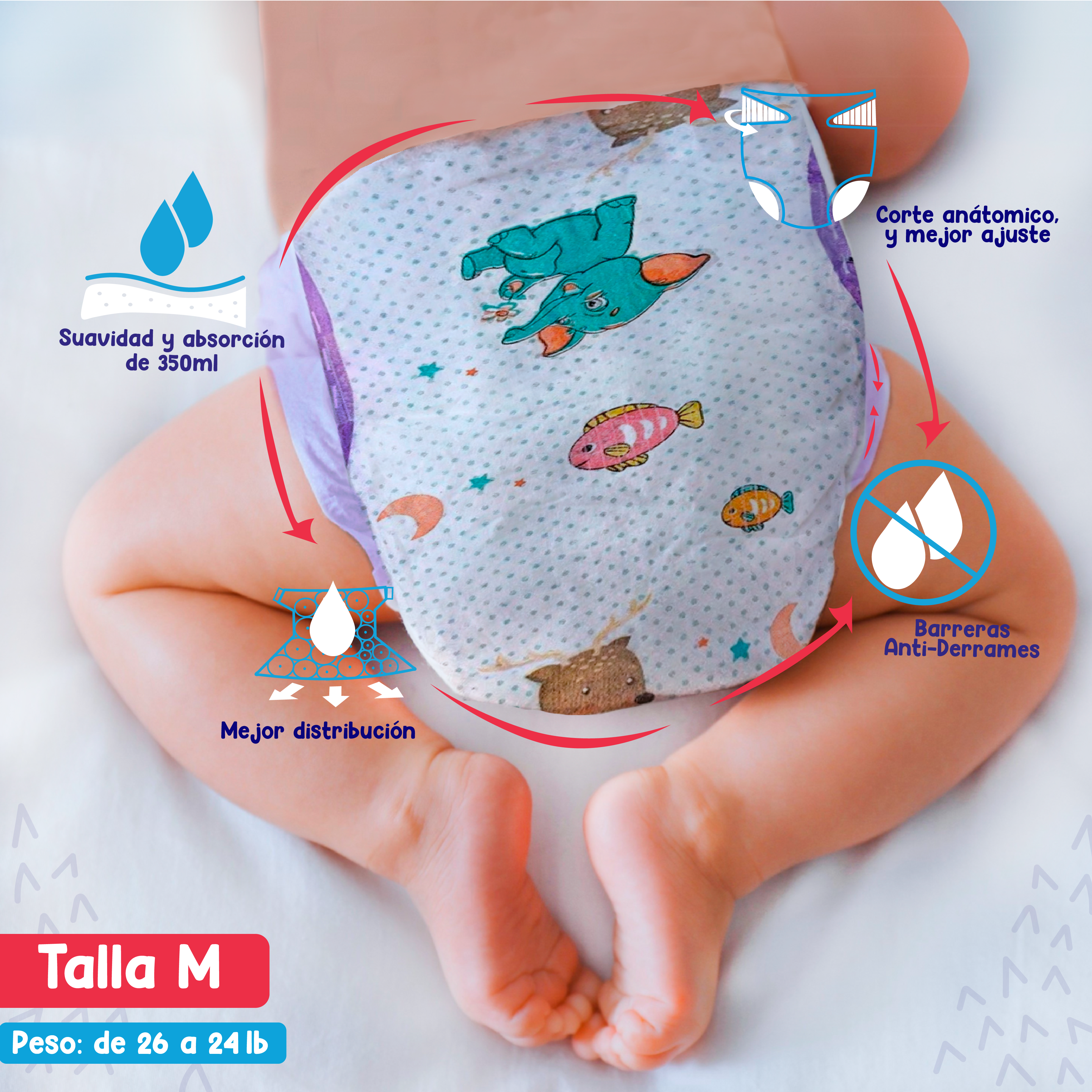 Pañal Baby Kisses - 50 unidades M/M (de 16 a 24 lbs)