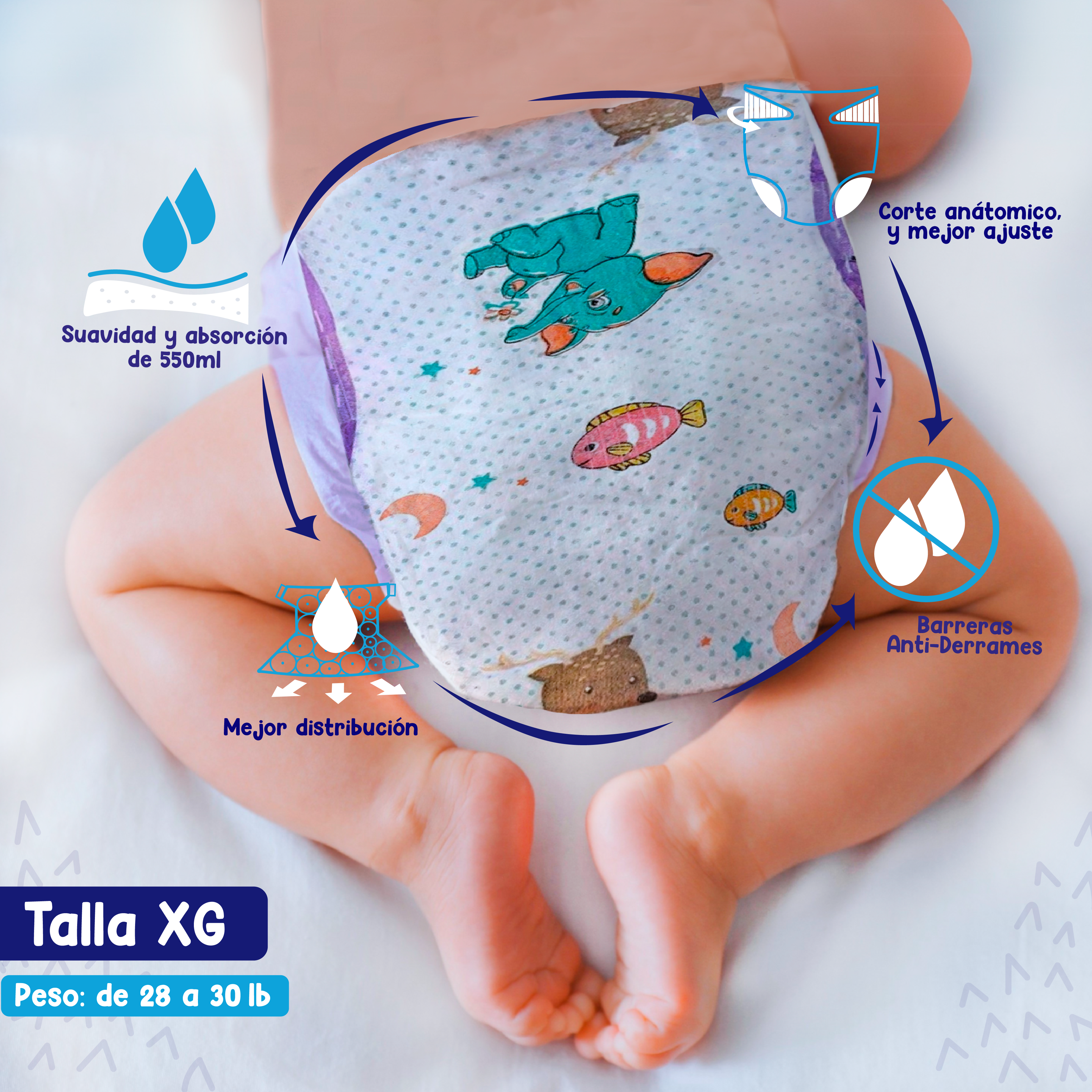 Pañal Baby Kisses - 50 unidades XG/XL (de 28 a 36 lbs)
