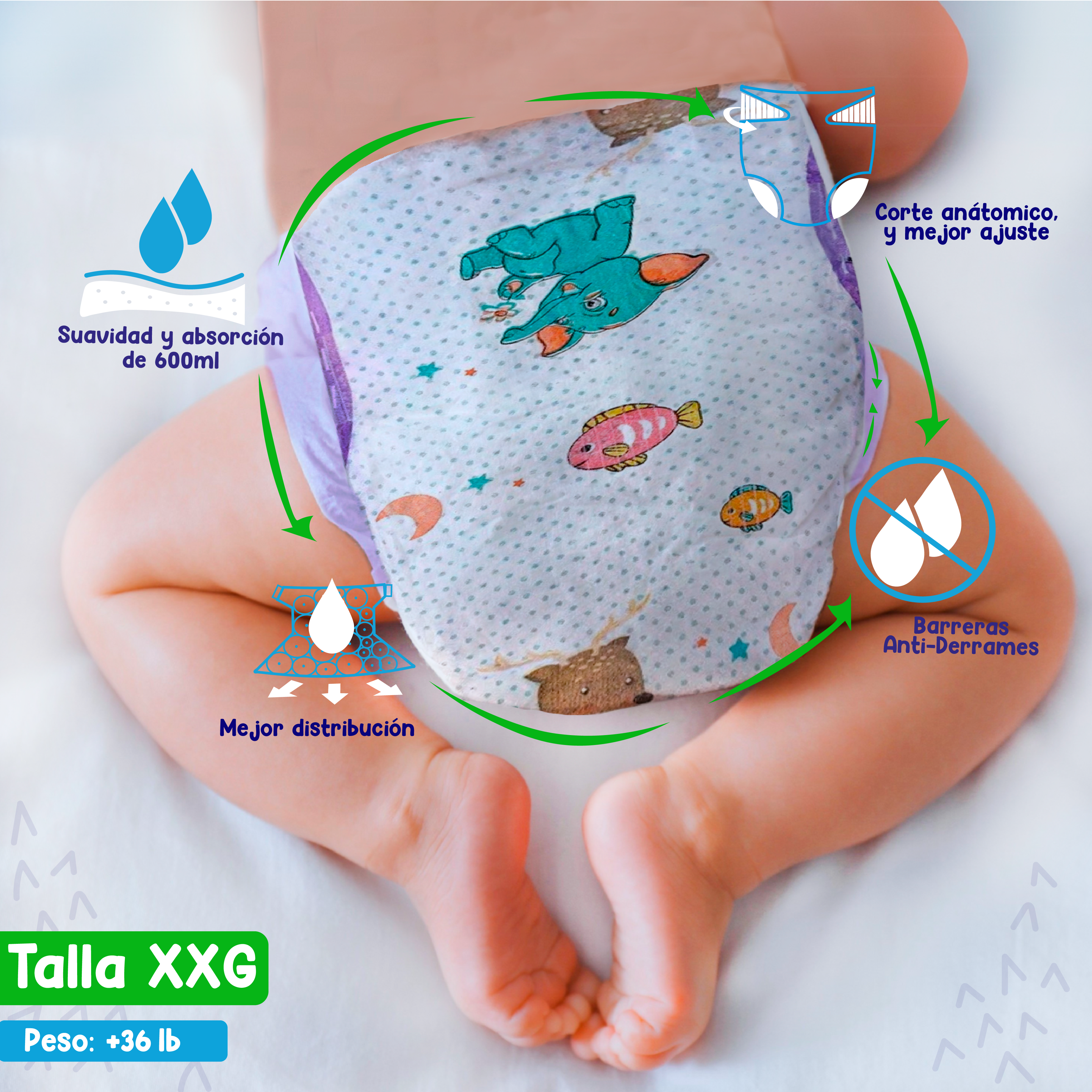 Pañal Baby Kisses - 50 Unidades XXG (+36 Libras)