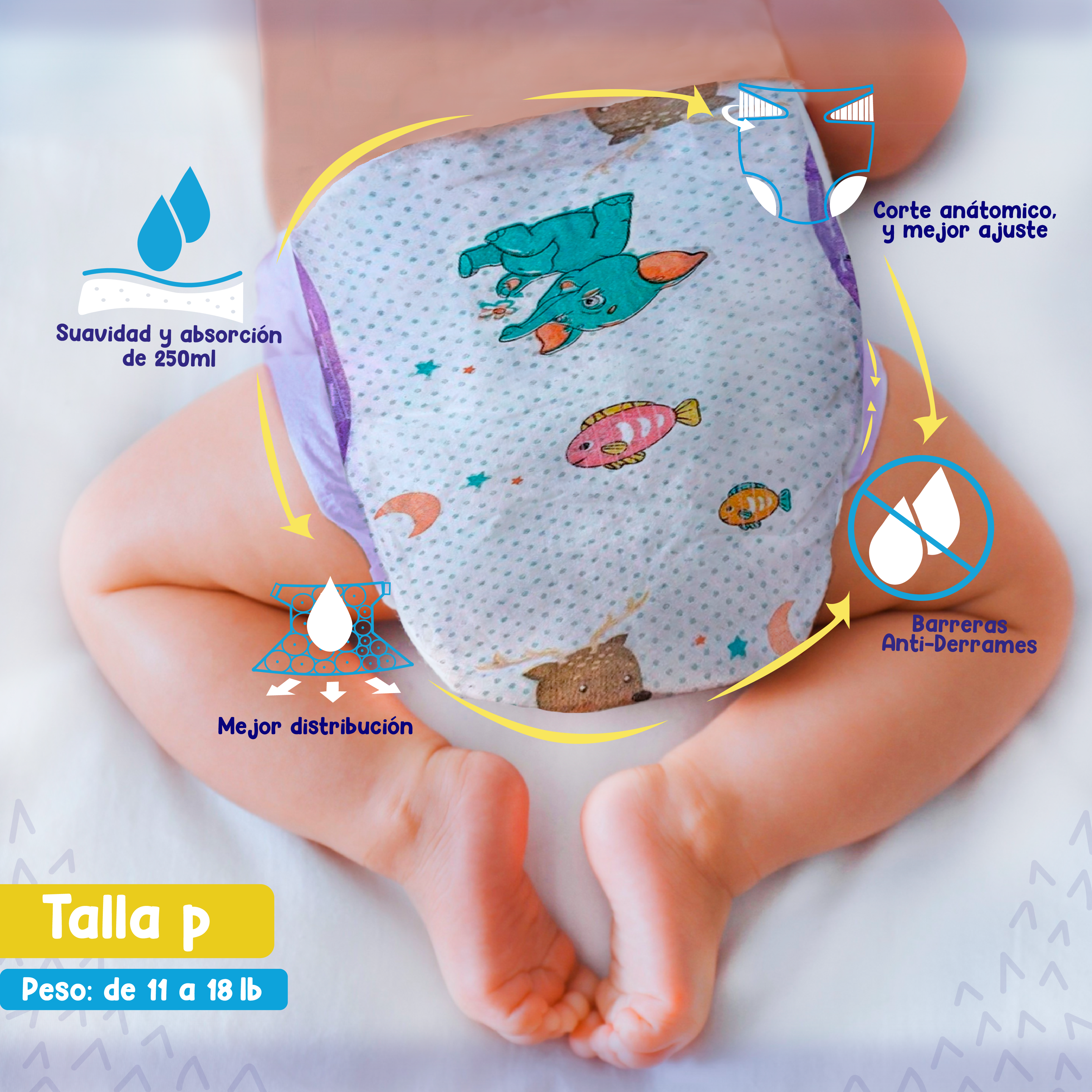 Pañal Baby Kisses - 50 unidades P/S (de 11 a 18 lbs)