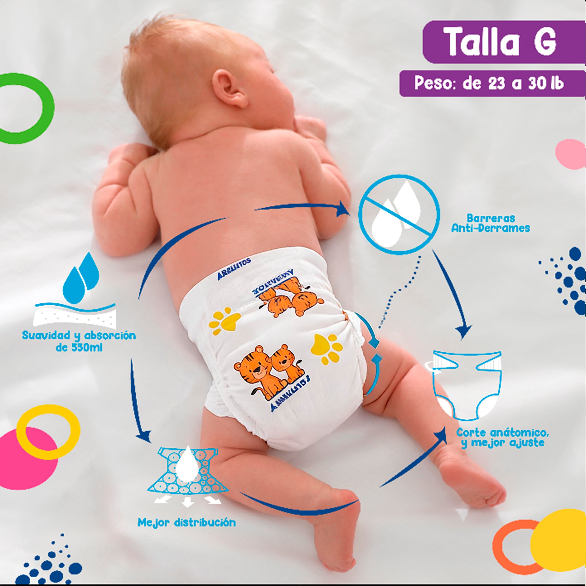 Pañal Arrullitos Plus - 50 unidades G/L (23 a 30 libras)